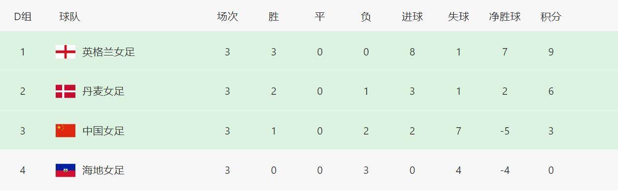 [page] 影人图集 .