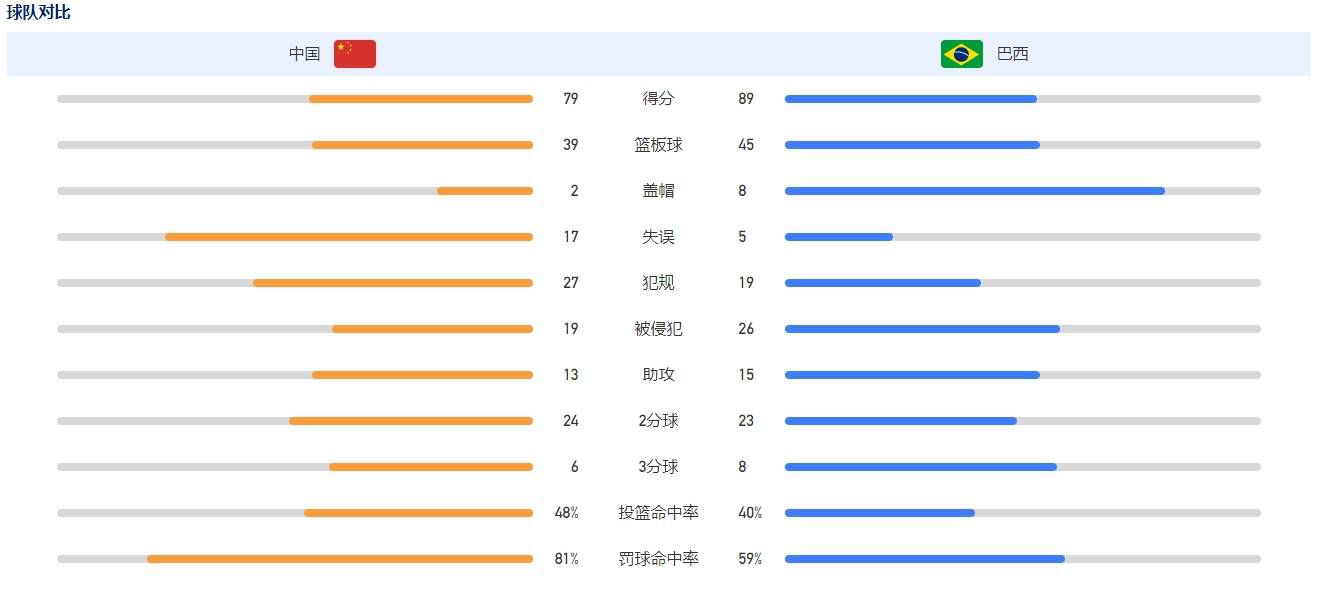 现场集中发布消费联动惠民举措，促进电影和餐饮消费相互赋能，为春节期间及全年电影和餐饮市 持续火热!