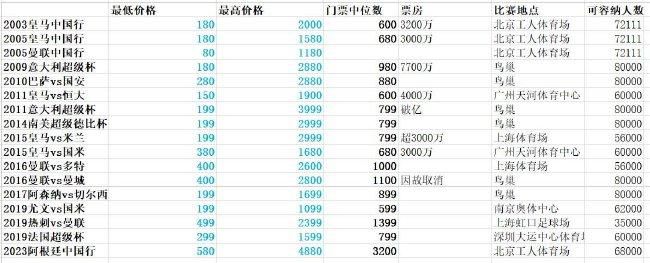 著名导演路学长葬礼今日举行 葛优、文章献花圈 2014-02-24 今日,第六代著名导演路学长的葬礼在北京八宝山举行,包括谢飞、王小帅、娄烨、管虎、解晓东、郝健在内诸位电影人均现身出席葬礼。
