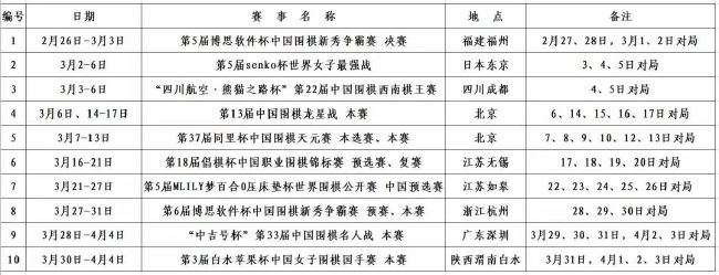 影片发布一组角色剧照，并同步曝光演员阵容，在杭州的湖光山色中，正上演这场关于“爱和美味”的温暖故事。