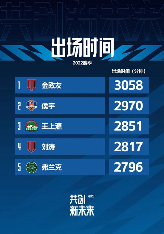 陈思诚认为会选择像《唐人街》这样的一个文化名片，任何一个国家的唐人街都特别有意思，它是中国文化和当地的风俗文化一种相容互的一种东西。