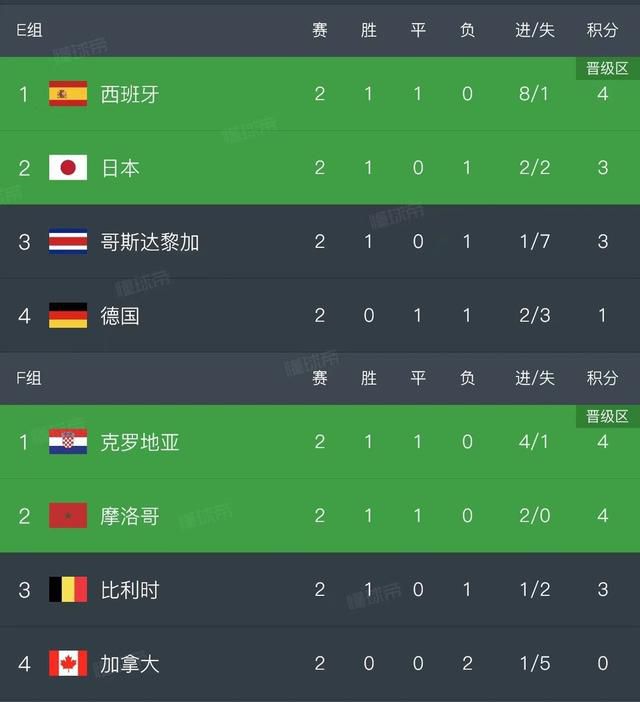 在影片开头，我们就会看到一个会流血负伤的超人。