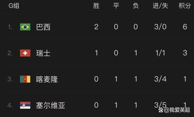 克里斯托弗·瓦尔兹因出演昆汀·塔伦蒂诺的《无耻混蛋》一举成名，并两度获得奥斯卡最佳男配角。