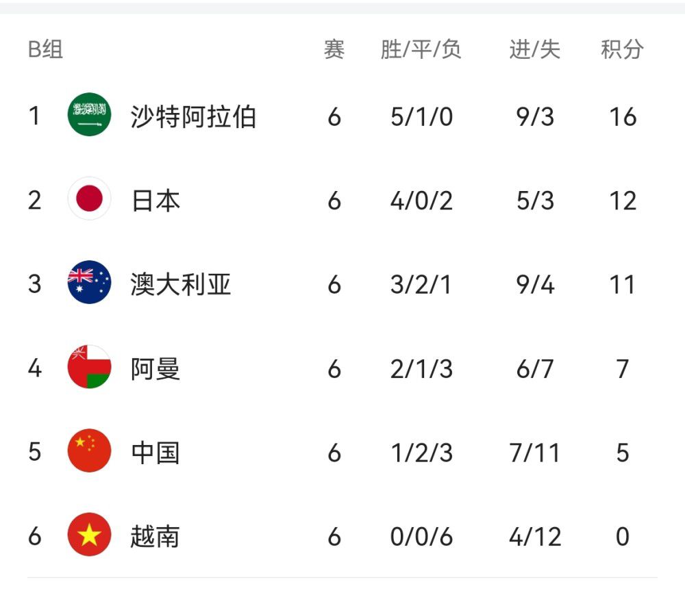 范丞丞和贾冰二搭喜剧《火星计划》,将会是坏猴子最擅长的现实主义喜剧题材,在这场“火星奇妙冒险”的爆笑背后,又藏着特别的故事。