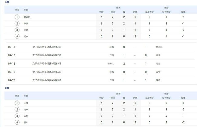 《黑白魔女库伊拉》单日票房704万，较前日涨幅3.07%，位列榜单第二名。
