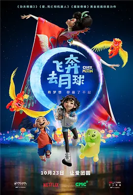 《你好世界》上映首日票房1224万，夺得单日票房冠军。